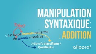 Les manipulations syntaxiques  laddition  Français  Alloprof [upl. by Brock]