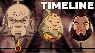 The Complete Iroh Timeline Avatar  Channel Frederator [upl. by Eiryk684]