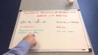 Comparing Reactivities of Benzene and Alkenes [upl. by Honora654]