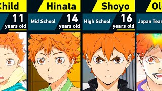 Evolution of Hinata Shoyo in Haikyuu [upl. by Nicholas]