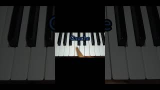 Tuto piano easy piano tutorial [upl. by Harutak268]