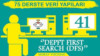 Veri Yapıları Ders 41 Depth First Search DFS [upl. by Onitnerolf]