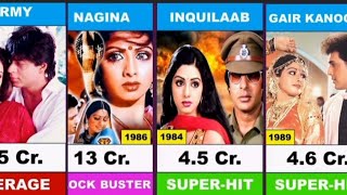 Sridevi All Hit or Flop Hindi Movies  Sridevi Movies List [upl. by Anoek437]