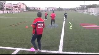 Scuola Calcio US Gioiosa  Pulcini  Percorso Tecnico Coordinativo [upl. by Attelrahc847]