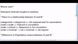 SPSS for newbies What do I do after I have entered my data [upl. by Notelrac]