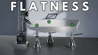 Flatness Checking Made Easy Learn in 2 Minutes [upl. by Assel27]