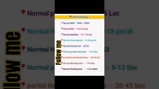 most important Hematology 💯💯biologyquestion motivation viralshort 👍💗💗💗❤️❤️ [upl. by Ellery]