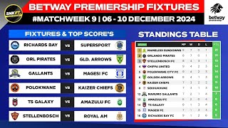 🟢 BETWAY PREMIERSHIP 2024 Fixtures Matchweek 9  Latest Betway Premiership Standings Today [upl. by Noryk]