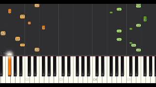 País Tropical  Jorge Ben Jor Com Mão Esquerda  Tutorial Piano Teclado Partitura [upl. by Lanni262]