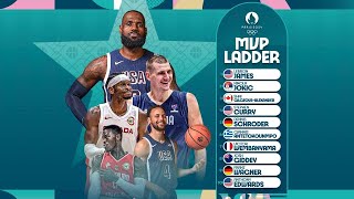 PARIS 2024 OLYMPIC BASKETBALL TOURNAMENTS GAME SCHEDULE  MEN WOMEN I 27 JULY  10 AUGUST 2024 [upl. by Alauqahs]