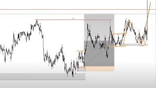 Why 10 per day TRADING PROFITS are totally possible [upl. by Market967]