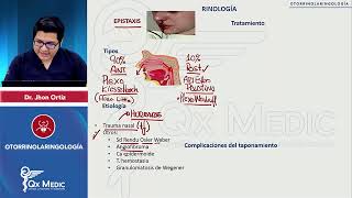 OTORRINOLARINGOLOGÍA Rinología Epistaxis [upl. by Beauregard]