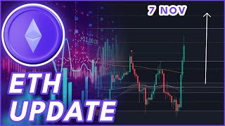 CRITICAL ETH BREAKOUT🚨 ETH Price Prediction amp News 2024 [upl. by Ahseral]