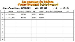 Amortissement 5 exercice 1 Les systèmes d’amort Amort linéaire constant  comptabilité [upl. by Nessi301]