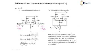 Differential Amplifier Example to Find the Differential Gain  Amplifier Fundamentals [upl. by Caiaphas]