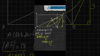 Günün Sorusu  199 shorts math mathematics geometri sınav yks matematik okulda tyt yks2024 [upl. by Innattirb19]