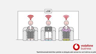 İşletmenize özel eşit yükleme ve indirme hızı Metro Ethernet’te [upl. by Acinomal]