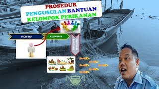 PROSEDUR PENGUSULAN BANTUAN KELOMPOK PERIKANAN [upl. by Etnaed22]