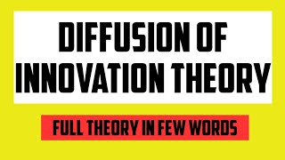 Diffusion Of Innovation Theory  Mass Communication Theory  By Priyanka Rana [upl. by Ardnoyek648]