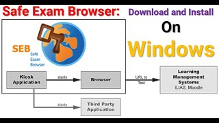 Safe Exam Browser Download and Install on Windows in a Minute [upl. by Anselmi]