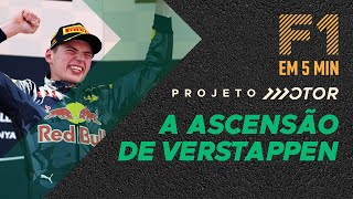 COMO VERSTAPPEN TEVE ASCENSÃO METEÓRICA AO ESTRELATO NA F1 [upl. by Inoliel]