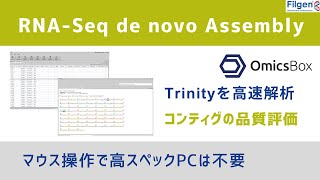 RNASeq de novo Assemblyを簡単に [upl. by Roosevelt450]