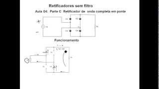 eletronica aula 04 Parte c retificador em ponte [upl. by Molini]