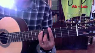 Apprendre Men Aller  Canardo Tal  Guitar Lesson  Namus974 [upl. by Llemij]