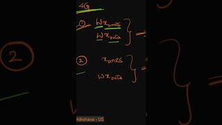 In 4G  Precoding for DMRS  2 Schemes [upl. by Atnek795]