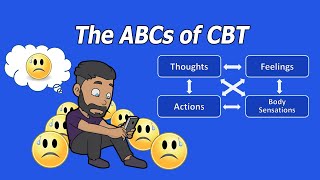 The ABCs of CBT Thoughts Feelings and Behavior [upl. by Cornelia]