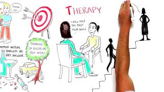 What is Dialectical behavior therapy for adolescents DBT [upl. by Alaet]