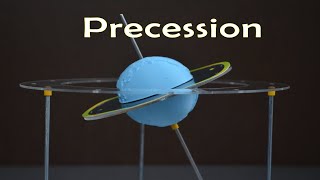 Precession of Earths Axis  Working Model [upl. by Eatnahc616]