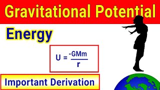 Derivation of Gravitational Potential Energy  Class 11 Physics  Gravitation [upl. by Asylem]