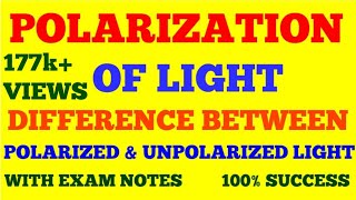 POLARIZATION OF LIGHT  POLARISATION OF LIGHT  POLARIZED amp UNPOLARIZED LIGHT  OPTICS  NOTES [upl. by Colwen304]