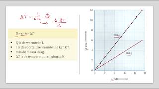 Hst 4 3 Soortelijke warmte [upl. by Brigida]