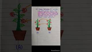 what is pollination  types of pollination  pollination and types [upl. by Ahsitruc]