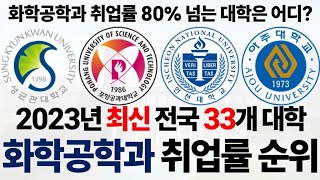 2023년 화학공학과 취업률 순위에 대해 알아보자 [upl. by Adnalohs541]