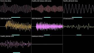 Undertale OST 018  Uwa So Holiday♫ Oscilloscope View [upl. by Percival905]