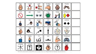 Using Communication Boards for Activities of Daily Living [upl. by Follansbee]