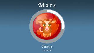 Aries horoscope for June 30 2024 [upl. by Cal]