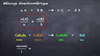 Première spécialité Physique Chimie  Avancement dune réaction suite [upl. by Akemet]