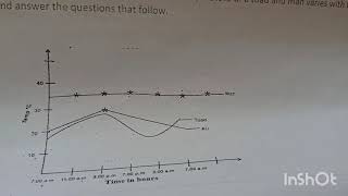 Biology paper 1 KCSE revision Questions and Answers [upl. by Ynogoham956]