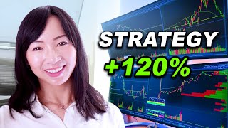 VWAP Trading Strategy  BEST INDICATOR for Beginner Day Trading [upl. by Harihs]