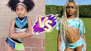 Brooklyn Skye VS Greys World Natural Transformation 🌟 2023  From 0 To Now [upl. by Mayram]