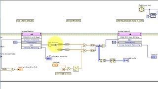 LabVIEW code Stream highspeed data between FPGA and PC with a DMA FIFO walkthrough [upl. by Alak583]