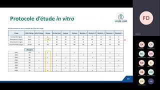 Soirée de Biologie clinique Les projets de recherche du LHUBULB  D Fage [upl. by Eleira101]