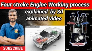 जाने कैसे काम करता है Car और ट्रैकों का डीजल तथा पेट्रोल इंजन Explain By 3d Animated Video [upl. by Haye]