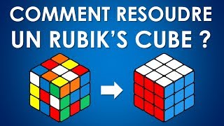 Comment résoudre un Rubiks Cube  Méthode pour débutants Vidéo interactive [upl. by Fontana]