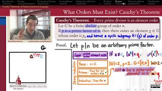 3019G Cauchys Theorem for Abelian Groups [upl. by Lissak652]