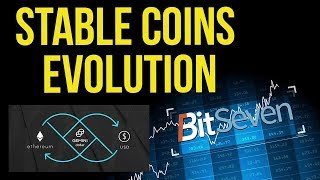 Stable Coins Evolution 2019 [upl. by Schwing]